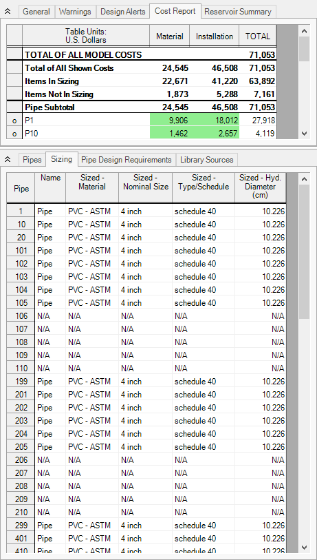 The Cost Report and Pipe Sizing in the Output window.